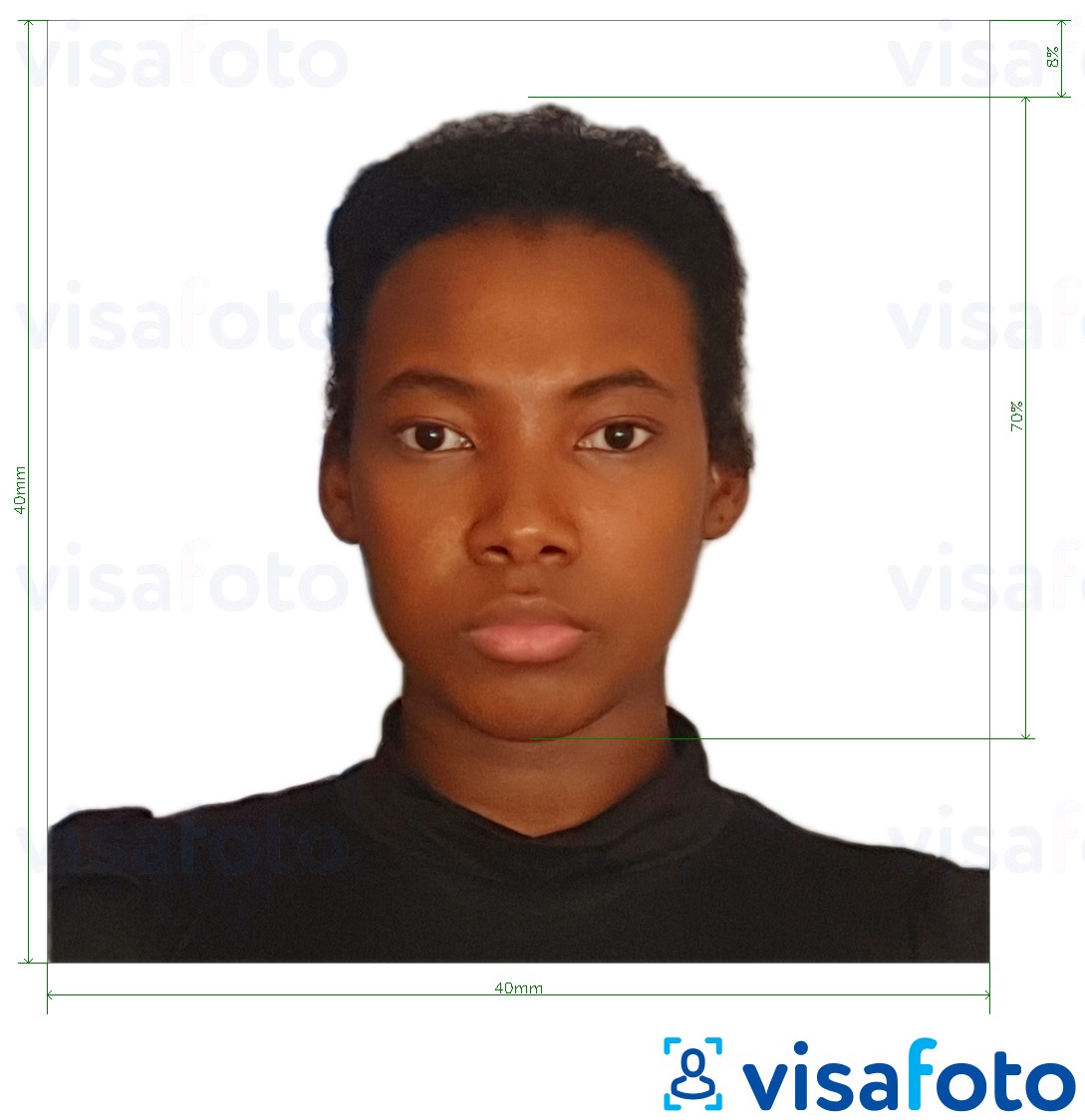Παράδειγμα φωτογραφίας για Δελτίο ταυτότητας Μαδαγασκάρης 40x40 mm με ακριβείς προδιαγραφές μεγέθους