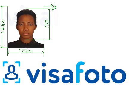 Παράδειγμα φωτογραφίας για Διαβατήριο Νιγηρίας 120x140 pixel με ακριβείς προδιαγραφές μεγέθους